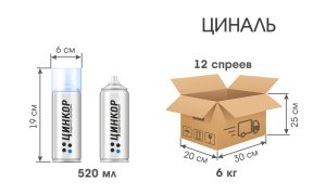 Циналь - грунтовка для металла с цинком и алюминием